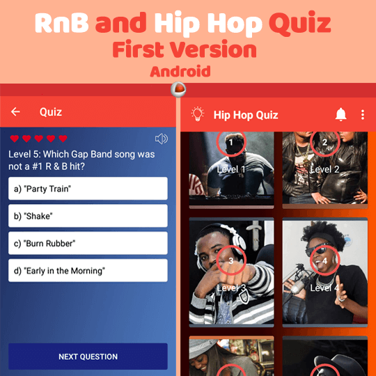RnB and Hip Hop Quiz First Version