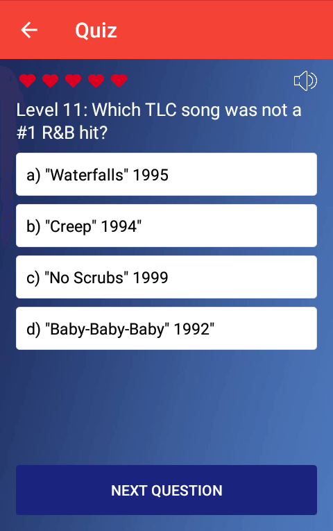 RnB and Hip Hop Quiz