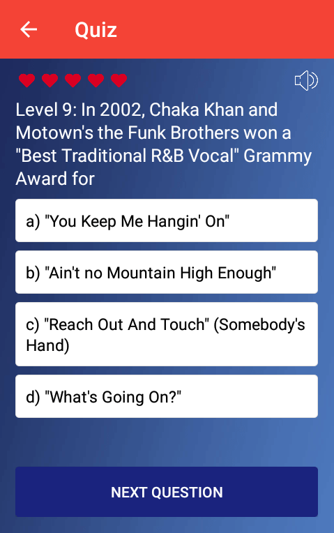 RnB and Hip Hop Quiz