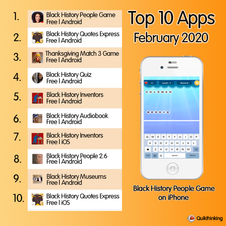 Top 10 Mobile Apps for February 2020